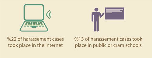 infographie-assassinat-2013-5