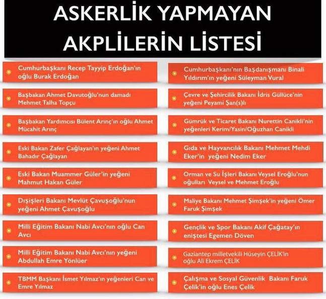 service-militaire-fils-akp