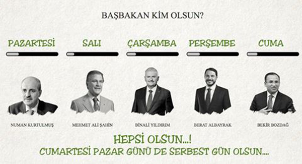 premier ministre sans qualification murat sayin