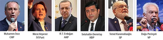 turquie élections