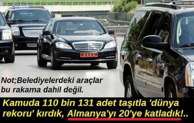 fonction vehicule Turquie